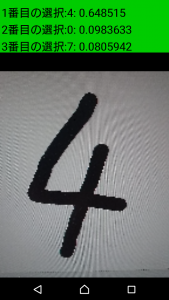 mnist4.small
