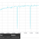 alexnet_imagenet_5flowers_accuracy