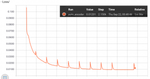 autoencoder_loss2