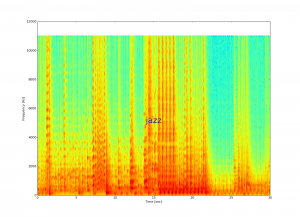 genres_spectrogram_jazz