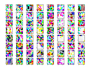 cifar10_filters_conv0.7x7