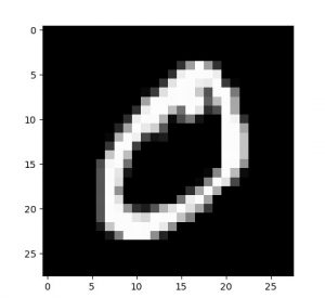 mnist_sample.0