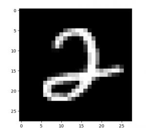 mnist_sample.2