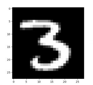mnist_sample.3