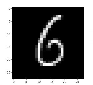 mnist_sample.6