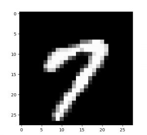 mnist_sample.7