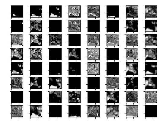 TensorFlow で CNN AutoEncoder – CIFAR-10 – – ClasCat® AI Research