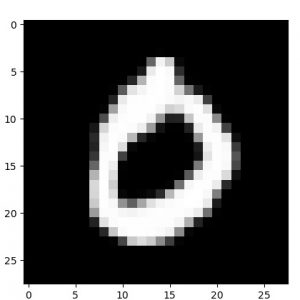 ae_mnist_decoded.10.03