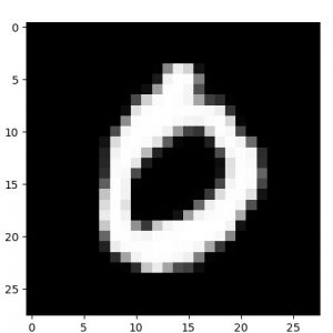 ae_mnist_decoded.50.03